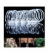 Rope Lights Wholesale