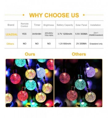 Outdoor String Lights Online